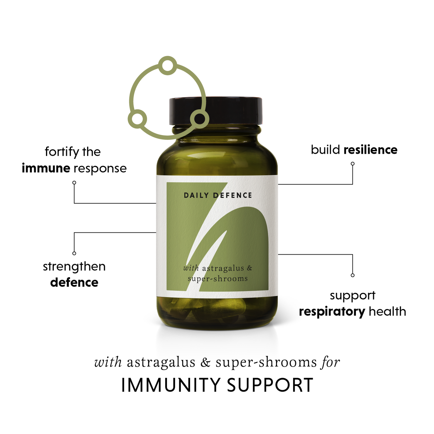 Daily Defence 60s Jar