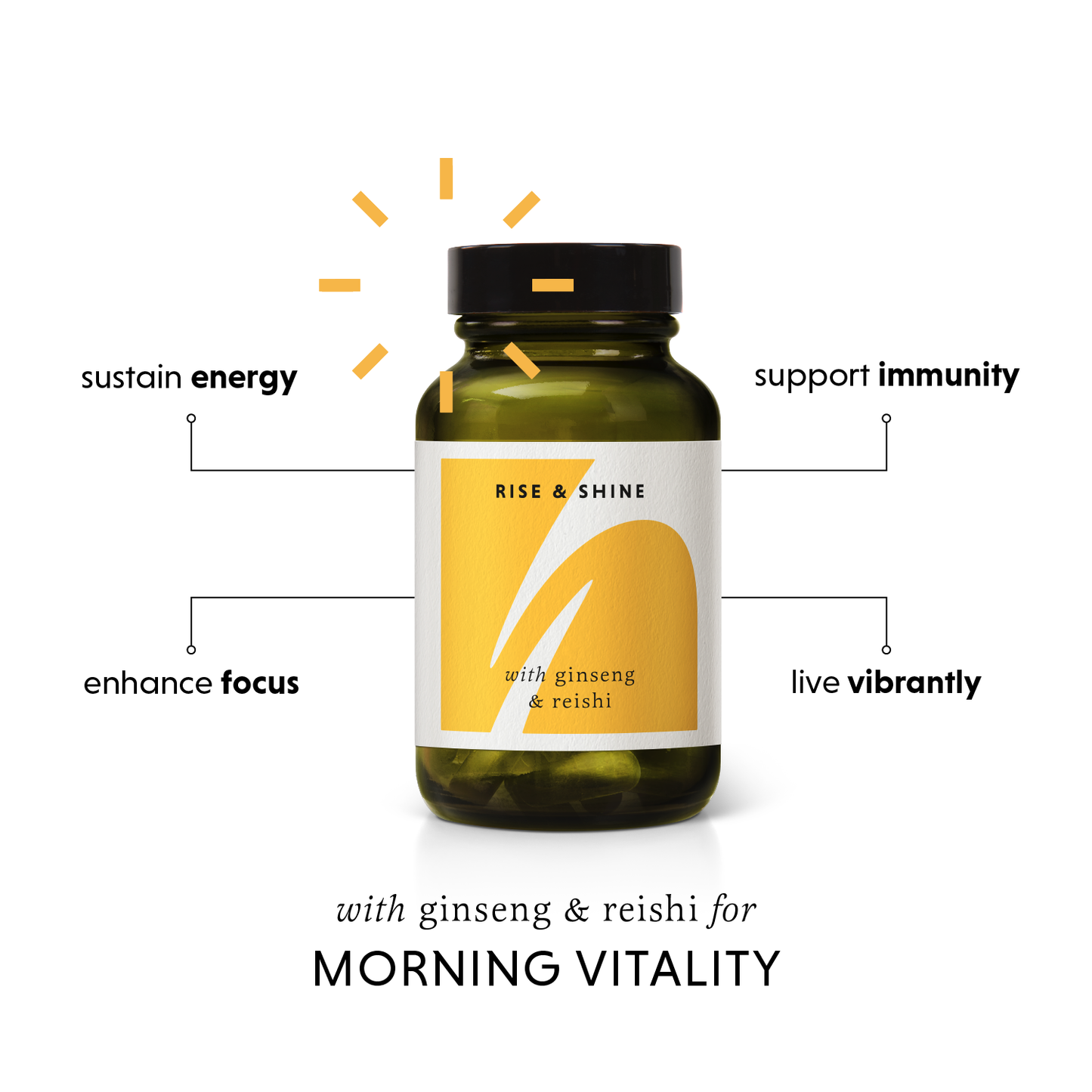 Rise & Shine 60s Jar